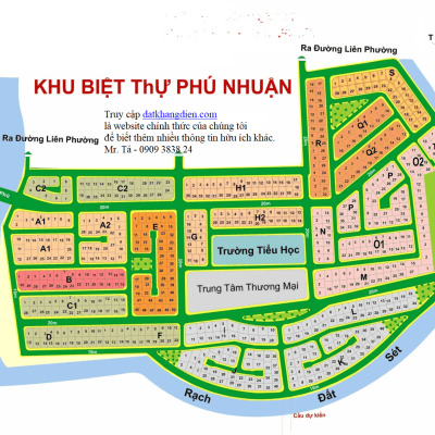 Một số bản đồ quan trọng
